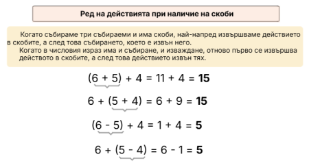 Ред на действията при наличие на скоби
